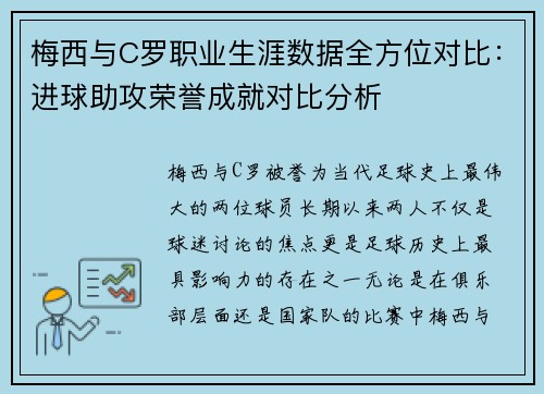 梅西与C罗职业生涯数据全方位对比：进球助攻荣誉成就对比分析